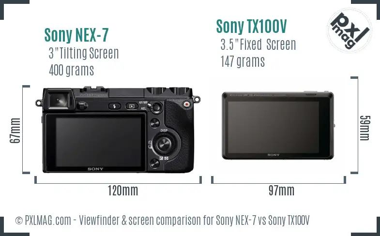Sony NEX-7 vs Sony TX100V Screen and Viewfinder comparison