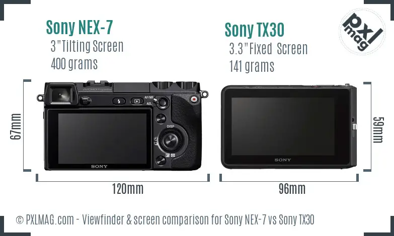 Sony NEX-7 vs Sony TX30 Screen and Viewfinder comparison
