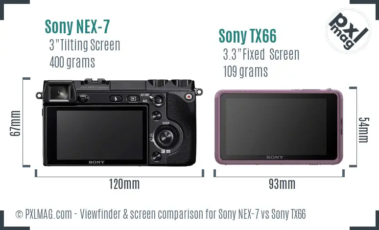 Sony NEX-7 vs Sony TX66 Screen and Viewfinder comparison
