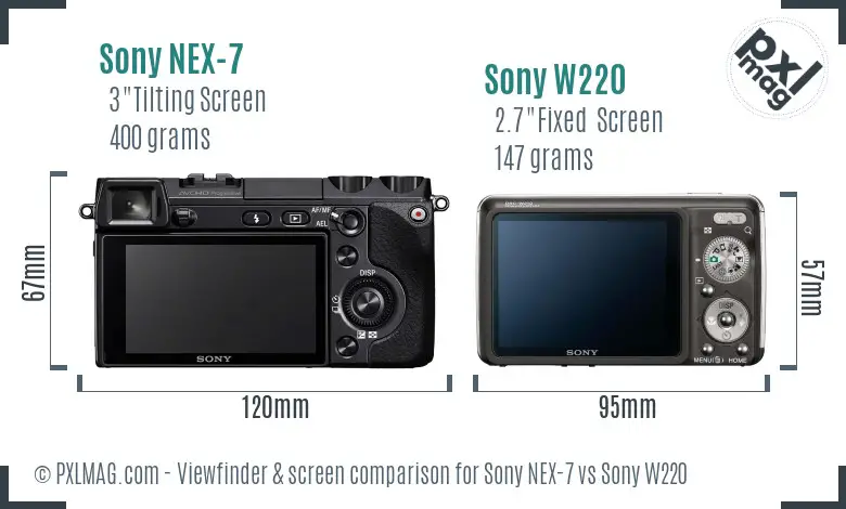 Sony NEX-7 vs Sony W220 Screen and Viewfinder comparison