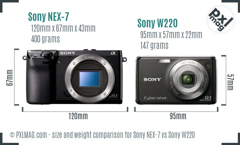 Sony NEX-7 vs Sony W220 size comparison
