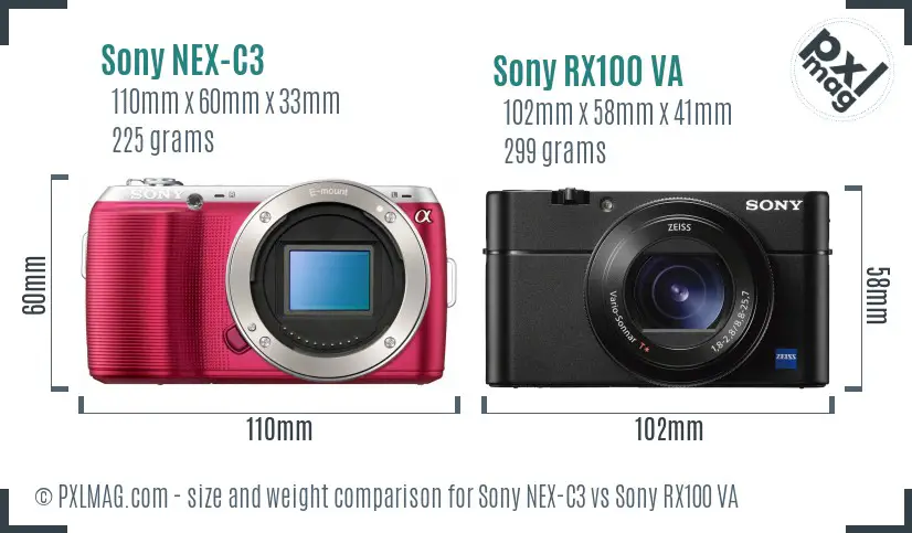 Sony NEX-C3 vs Sony RX100 VA size comparison
