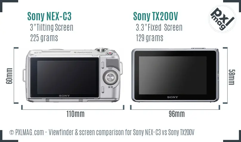 Sony NEX-C3 vs Sony TX200V Screen and Viewfinder comparison