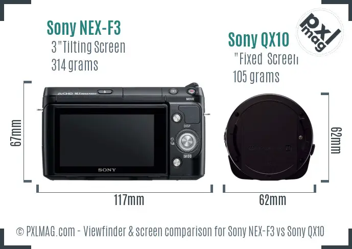 Sony NEX-F3 vs Sony QX10 Screen and Viewfinder comparison