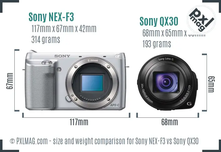 Sony NEX-F3 vs Sony QX30 size comparison