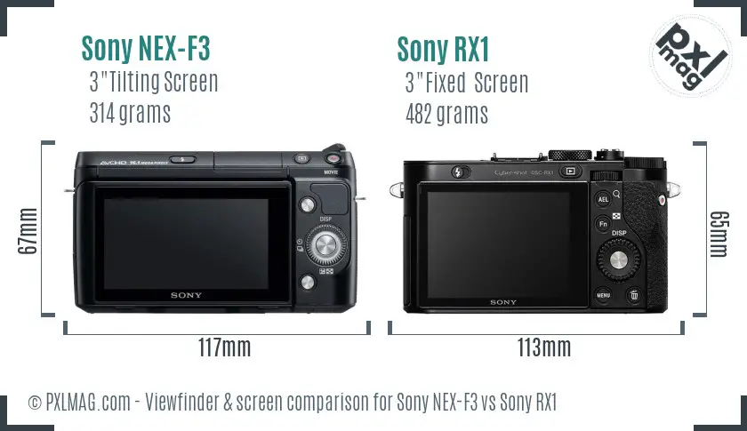 Sony NEX-F3 vs Sony RX1 Screen and Viewfinder comparison