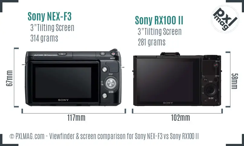 Sony NEX-F3 vs Sony RX100 II Screen and Viewfinder comparison