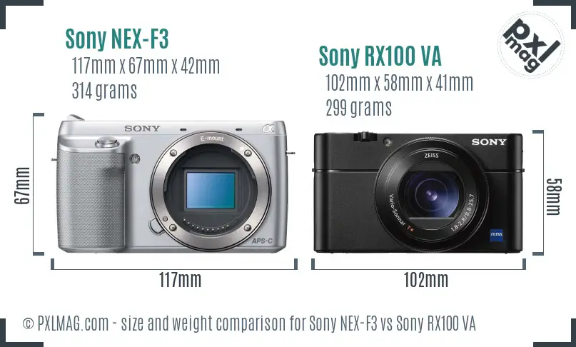 Sony NEX-F3 vs Sony RX100 VA size comparison