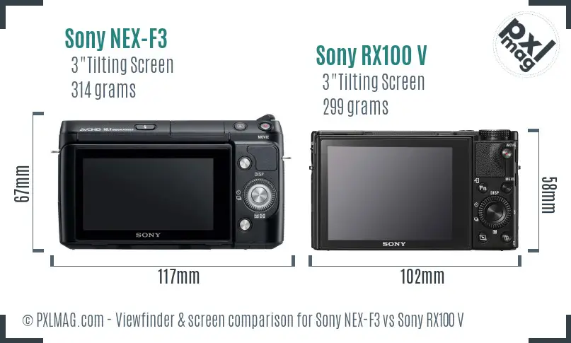 Sony NEX-F3 vs Sony RX100 V Screen and Viewfinder comparison