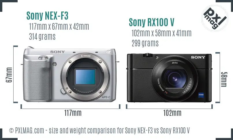 Sony NEX-F3 vs Sony RX100 V size comparison
