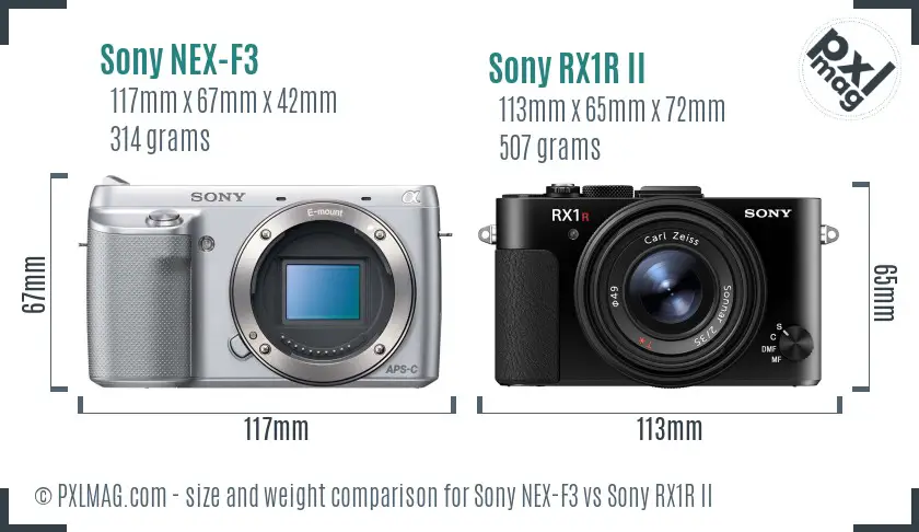 Sony NEX-F3 vs Sony RX1R II size comparison