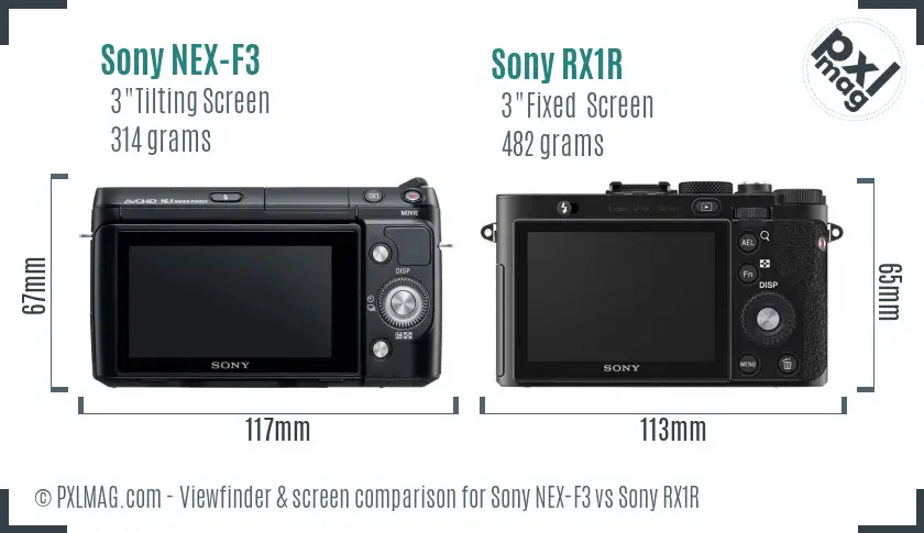 Sony NEX-F3 vs Sony RX1R Screen and Viewfinder comparison
