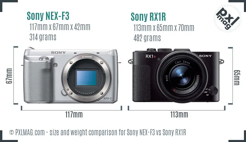 Sony NEX-F3 vs Sony RX1R size comparison