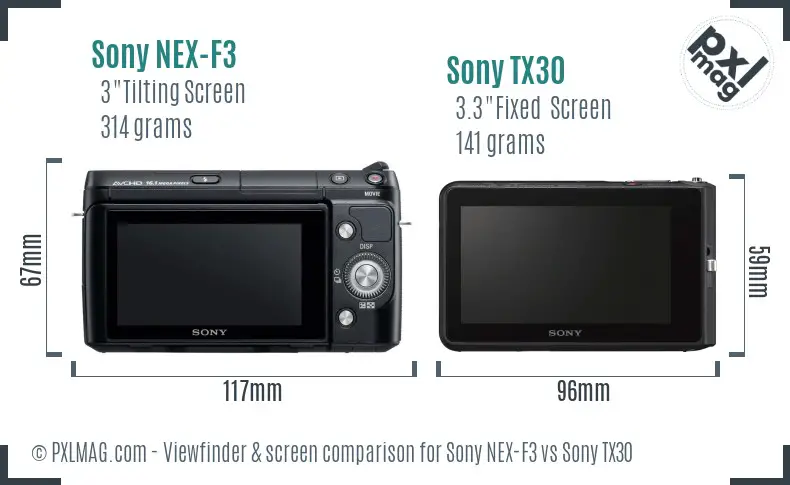 Sony NEX-F3 vs Sony TX30 Screen and Viewfinder comparison