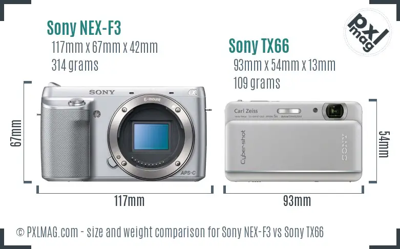 Sony NEX-F3 vs Sony TX66 size comparison
