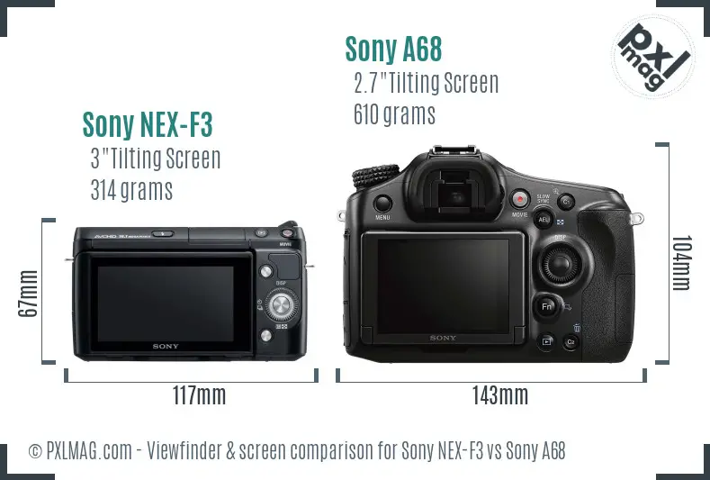 Sony NEX-F3 vs Sony A68 Screen and Viewfinder comparison