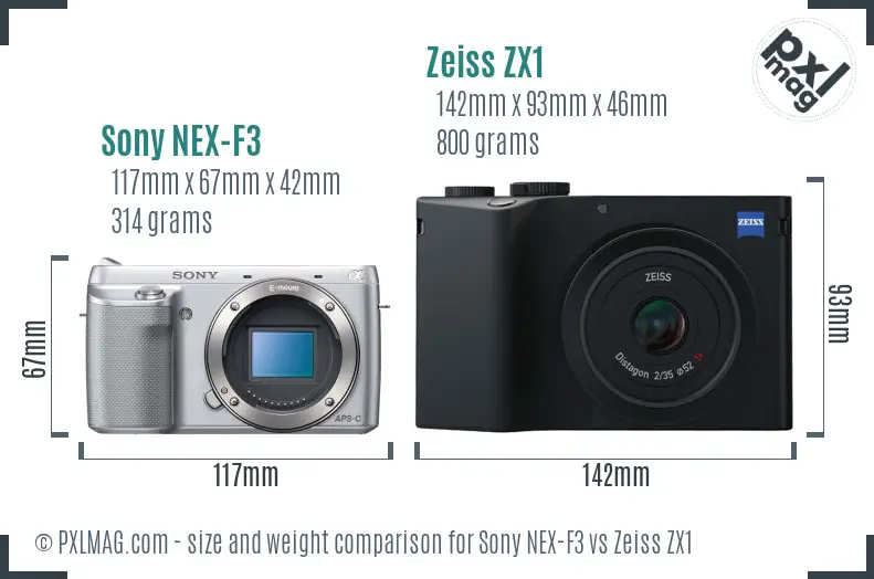 Sony NEX-F3 vs Zeiss ZX1 size comparison