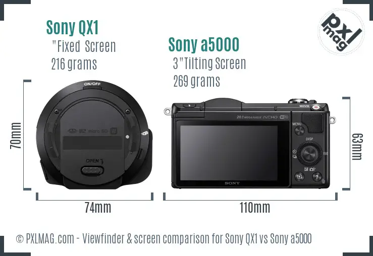 Sony QX1 vs Sony a5000 Screen and Viewfinder comparison Sony QX1 vs Sony a5000 Screen and Viewfinder comparison
