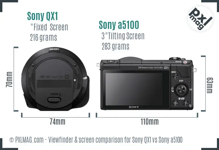 Sony QX1 vs Sony a5100 Screen and Viewfinder comparison
