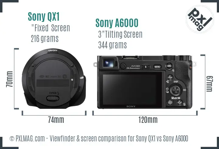 Sony QX1 vs Sony A6000 Screen and Viewfinder comparison Sony QX1 vs Sony A6000 Screen and Viewfinder comparison