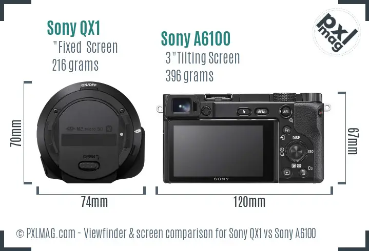 Sony QX1 vs Sony A6100 Screen and Viewfinder comparison