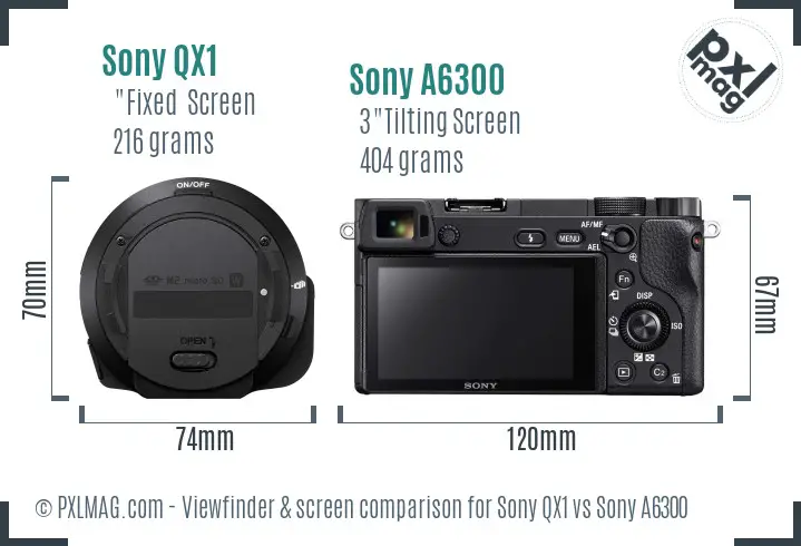 Sony QX1 vs Sony A6300 Screen and Viewfinder comparison
