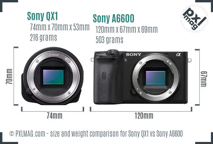 Sony QX1 vs Sony A6600 size comparison