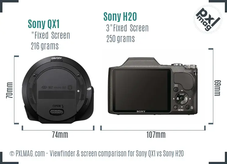 Sony QX1 vs Sony H20 Screen and Viewfinder comparison