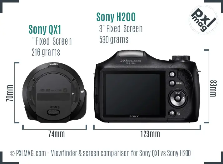 Sony QX1 vs Sony H200 Screen and Viewfinder comparison