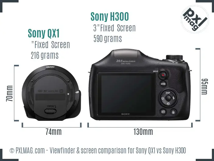 Sony QX1 vs Sony H300 Screen and Viewfinder comparison