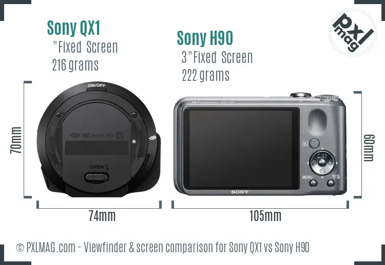 Sony QX1 vs Sony H90 Screen and Viewfinder comparison