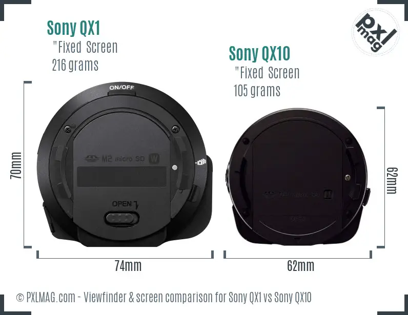 Sony QX1 vs Sony QX10 Screen and Viewfinder comparison