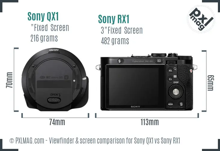 Sony QX1 vs Sony RX1 Screen and Viewfinder comparison