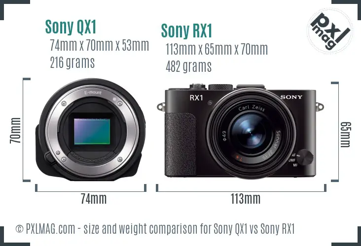 Sony QX1 vs Sony RX1 size comparison