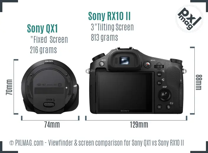 Sony QX1 vs Sony RX10 II Screen and Viewfinder comparison