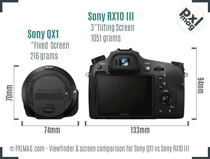 Sony QX1 vs Sony RX10 III Screen and Viewfinder comparison