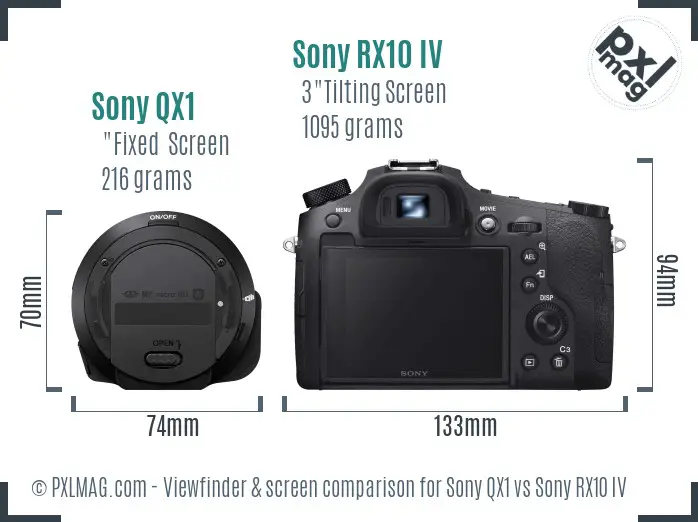 Sony QX1 vs Sony RX10 IV Screen and Viewfinder comparison