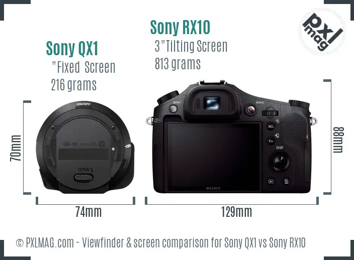 Sony QX1 vs Sony RX10 Screen and Viewfinder comparison