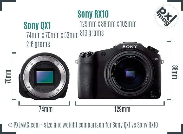 Sony QX1 vs Sony RX10 size comparison