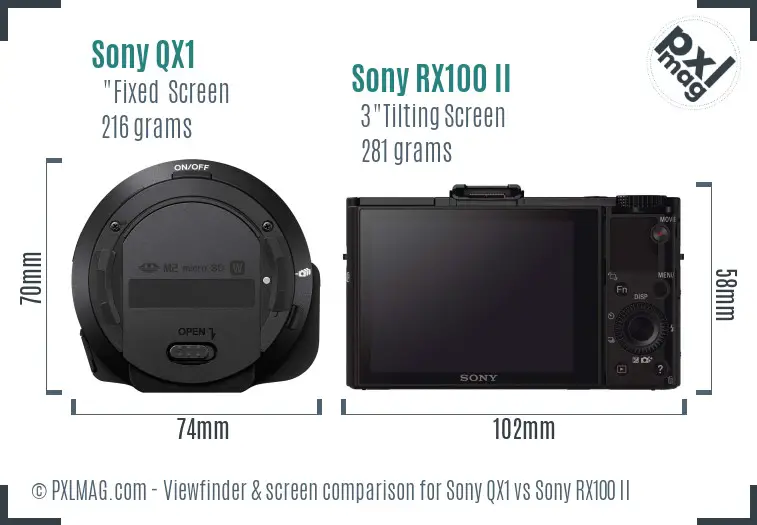 Sony QX1 vs Sony RX100 II Screen and Viewfinder comparison