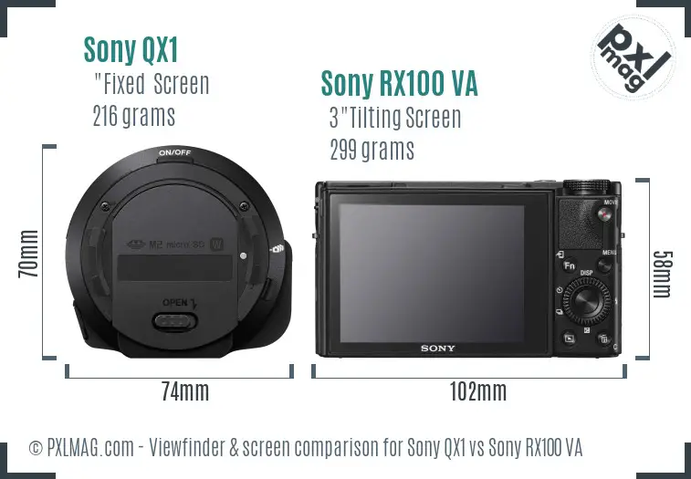 Sony QX1 vs Sony RX100 VA Screen and Viewfinder comparison