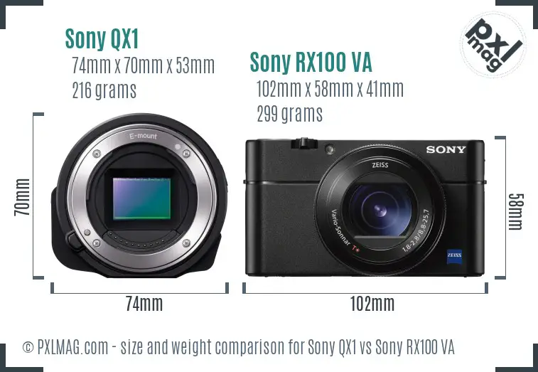 Sony QX1 vs Sony RX100 VA size comparison