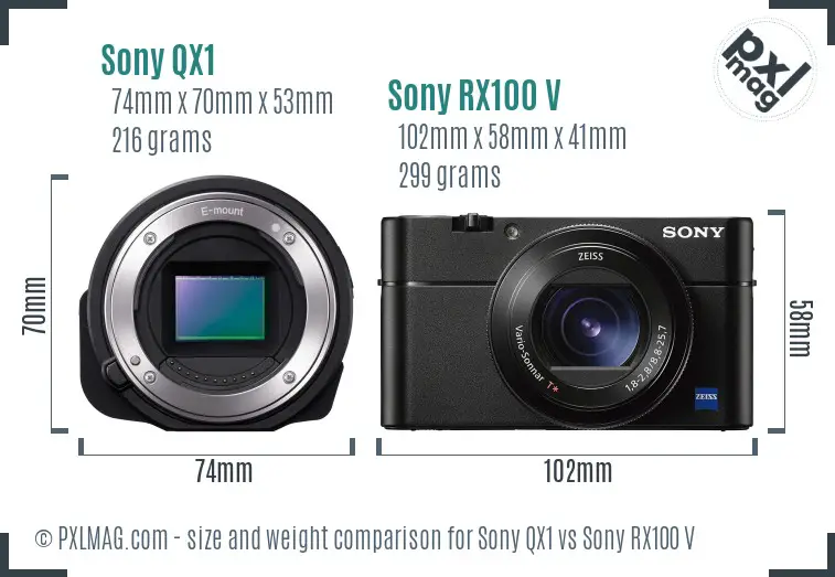 Sony QX1 vs Sony RX100 V size comparison