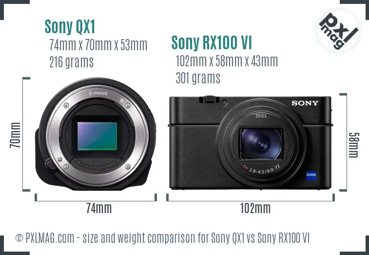 Sony QX1 vs Sony RX100 VI size comparison