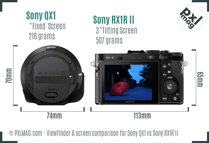 Sony QX1 vs Sony RX1R II Screen and Viewfinder comparison