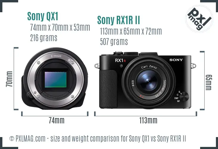 Sony QX1 vs Sony RX1R II size comparison