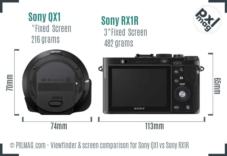 Sony QX1 vs Sony RX1R Screen and Viewfinder comparison