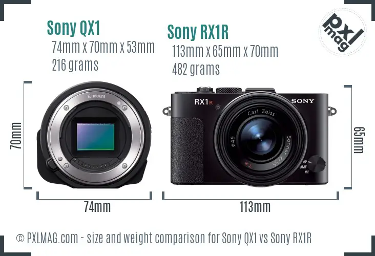 Sony QX1 vs Sony RX1R size comparison