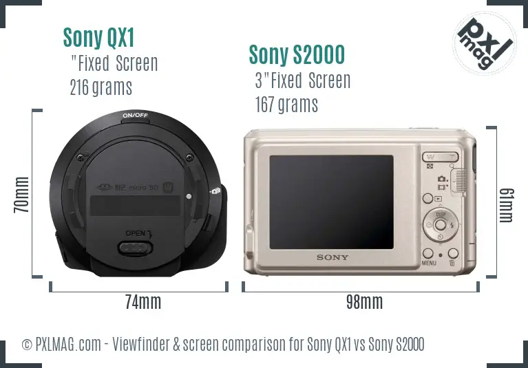 Sony QX1 vs Sony S2000 Screen and Viewfinder comparison