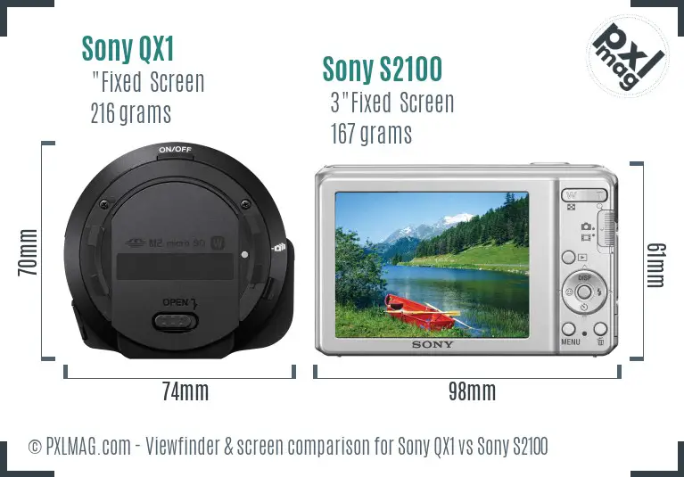 Sony QX1 vs Sony S2100 Screen and Viewfinder comparison